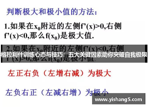 格拉利什训练心态与技巧：五大关键因素助你突破自我极限