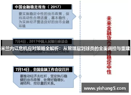 米兰内讧危机应对策略全解析：从管理层到球员的全面调控与重建