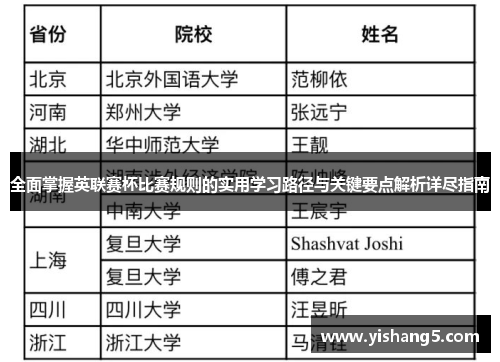 全面掌握英联赛杯比赛规则的实用学习路径与关键要点解析详尽指南