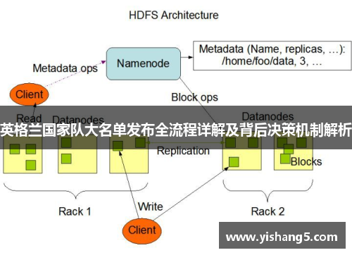 英格兰国家队大名单发布全流程详解及背后决策机制解析